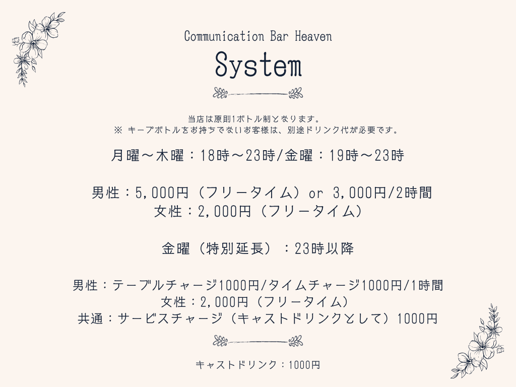 System
