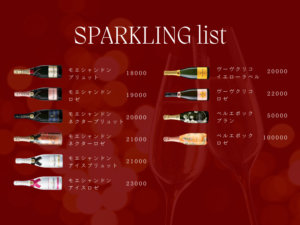 Sparkling